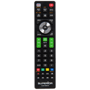 Superior Daljinski upravljač za Panasonic TV prijemnike - RC PANASONIC